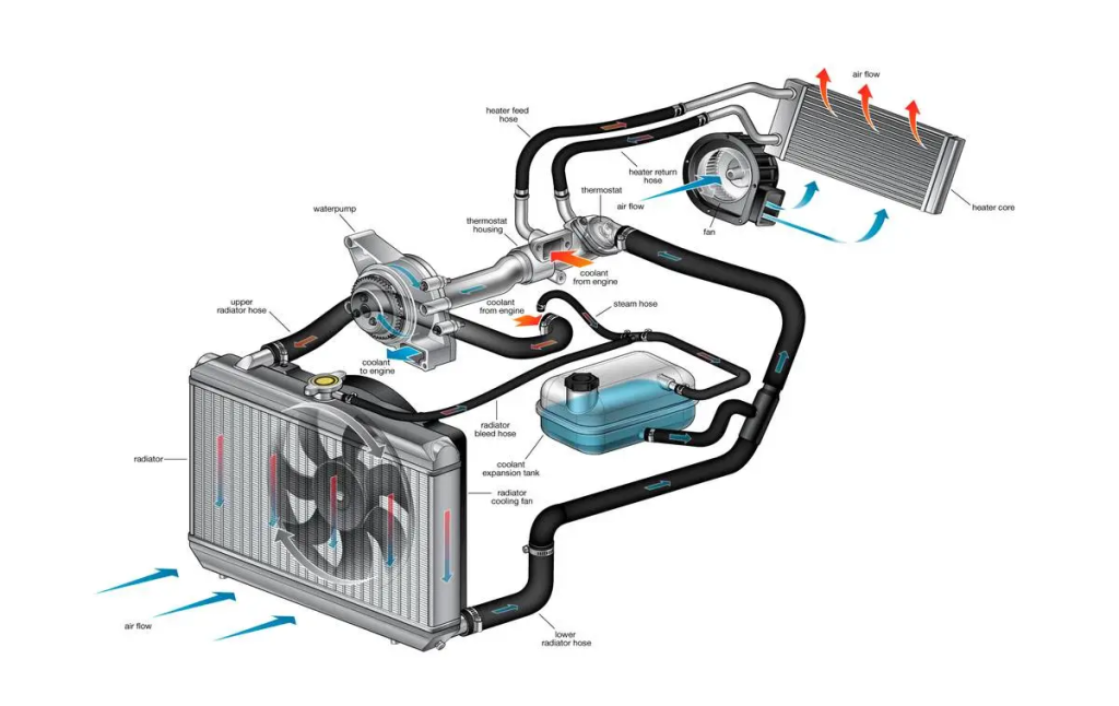 Top Tips to Maintain Your Leaf Springs for Towing Durability